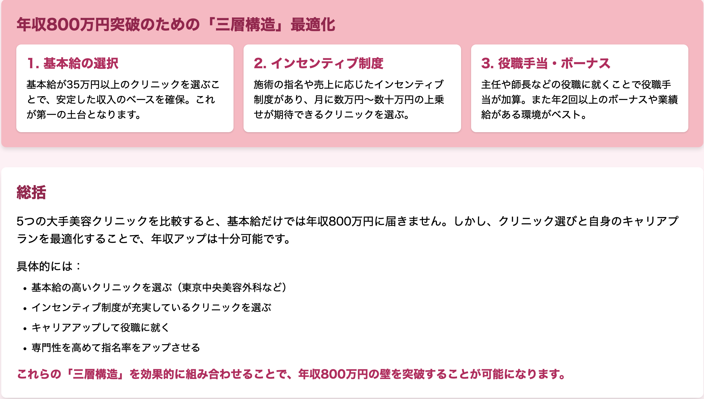 美容外科看護師の収入構造